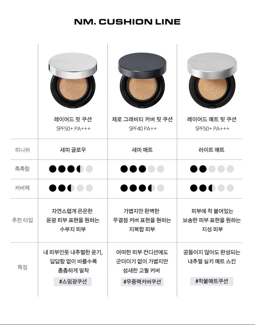 지성인데 네이밍이랑 루나 중에 골라줘