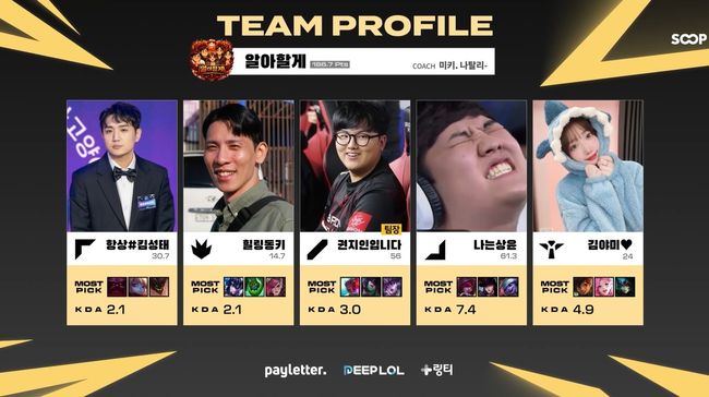 [멸망전] '킴성태-나는상윤'의 '알아할게', '준밧드-하이브리드99'의 '샛수하밧누' 꺾고 결승行