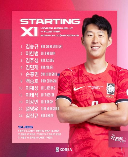 '다시 한 번 스리백' 홍명보고, 오스트리아전 선발 라인업 공개...손흥민-이강인-이재성 선발 출격