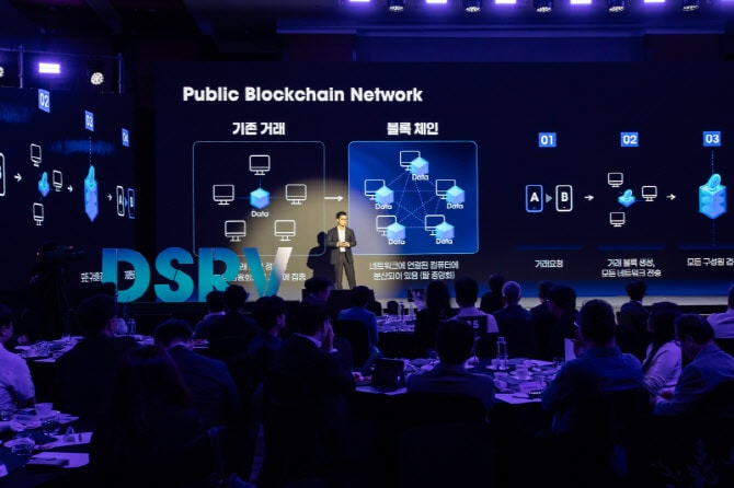DSRV, 온체인 통합 플랫폼 공개…차세대 금융 인프라 지원