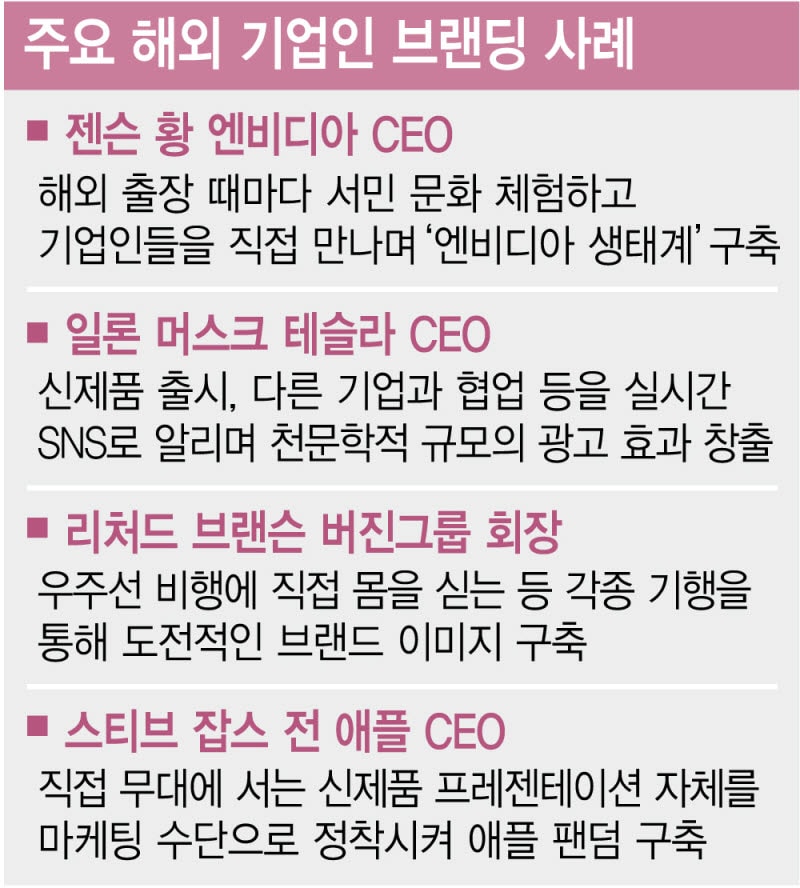 젠슨황과 먹방 회동, 시민에 다가선 총수