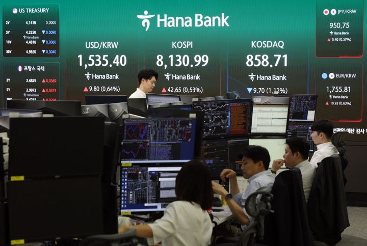 코스피, 8300선 찍고 하락 전환…7900도 깨졌다