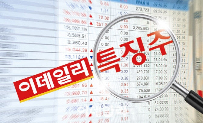 美반도체 훈풍에…삼성전자 6%·SK하이닉스 9%대 급등[특징주]