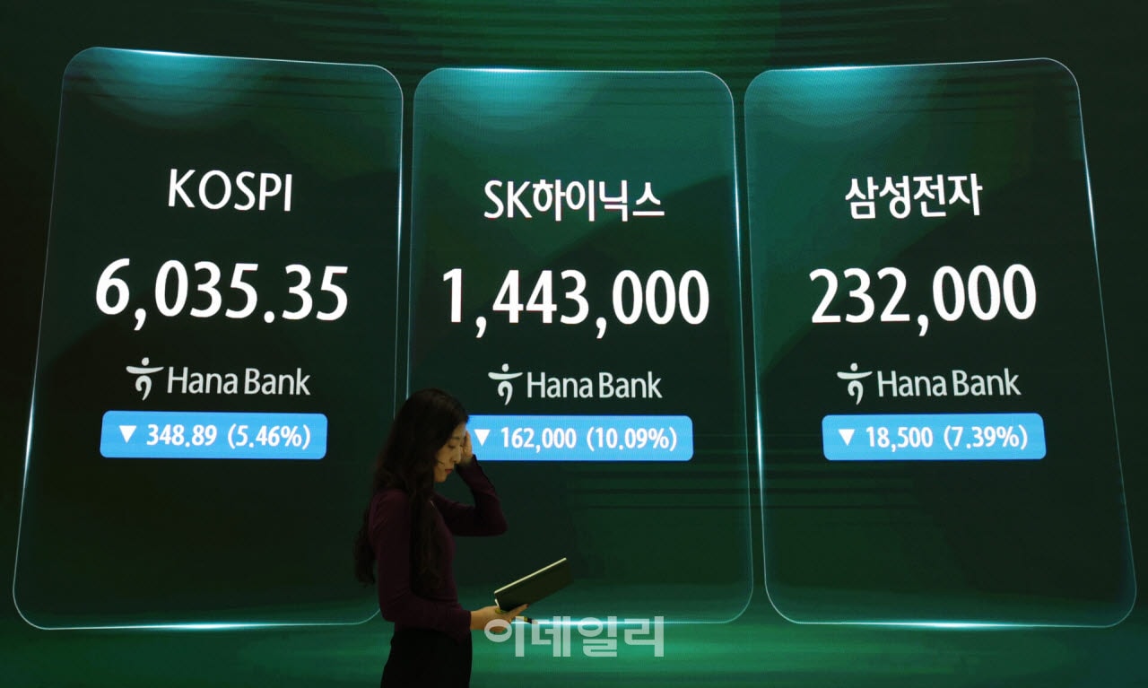 대신證 "PER 5배 이하서 매도 실익 없어...분할매수 유효"