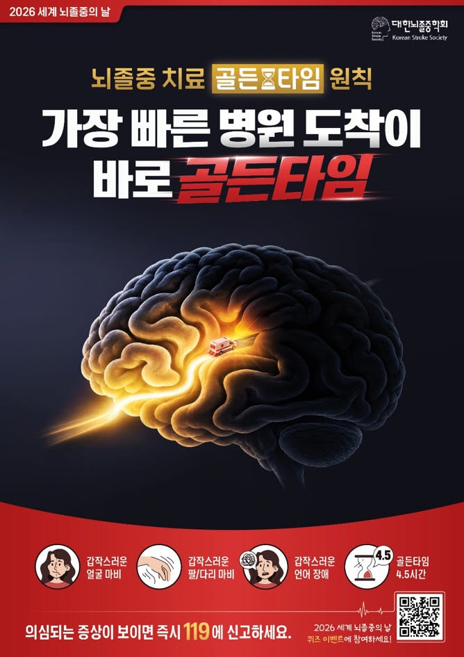 뇌졸중 환자 10명 중 7명, 3시간 내 병원 못 간다…“증상 보이면 즉시 119”