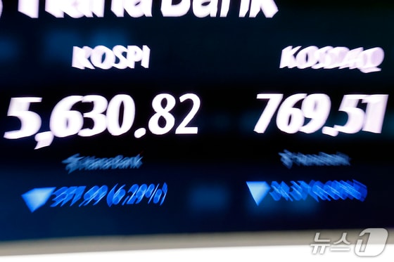 '반도체 쇼크' 코스피·코스닥 8% 폭락…동반 서킷브레이커(상보)