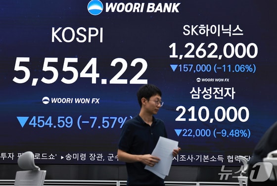 사상 최고 실적에도 폭락한 삼전닉스…증권가 "역사적 저평가 구간"