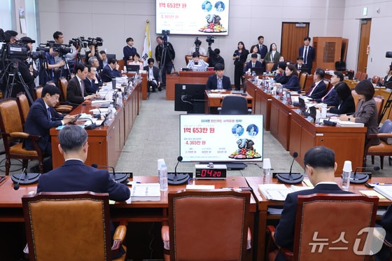 국감 2주차 돌입…경찰개혁·오세훈-추미애 등판·부동산 이슈 '쟁점'