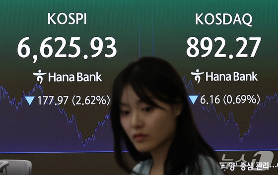 7000선 고비에서 5% 밀린 코스피…美 물가·TSMC 실적 반등 시험대