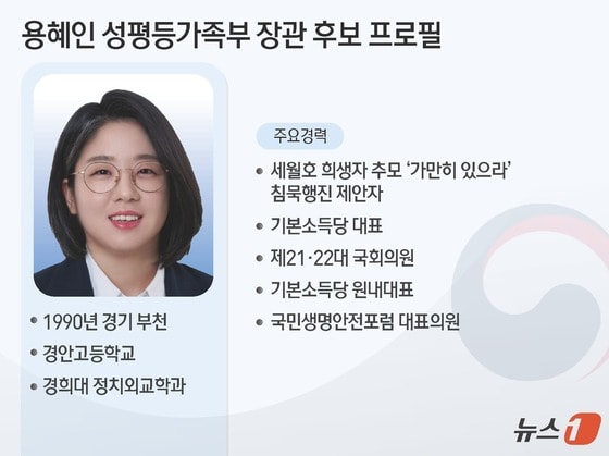 부처도 예상 못한 30대 정치인…성평등부, 용혜인 발탁 왜