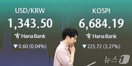 긴축 경계감 속 코스피 6700선…개인 2조 '저가 매수' [장중시황]