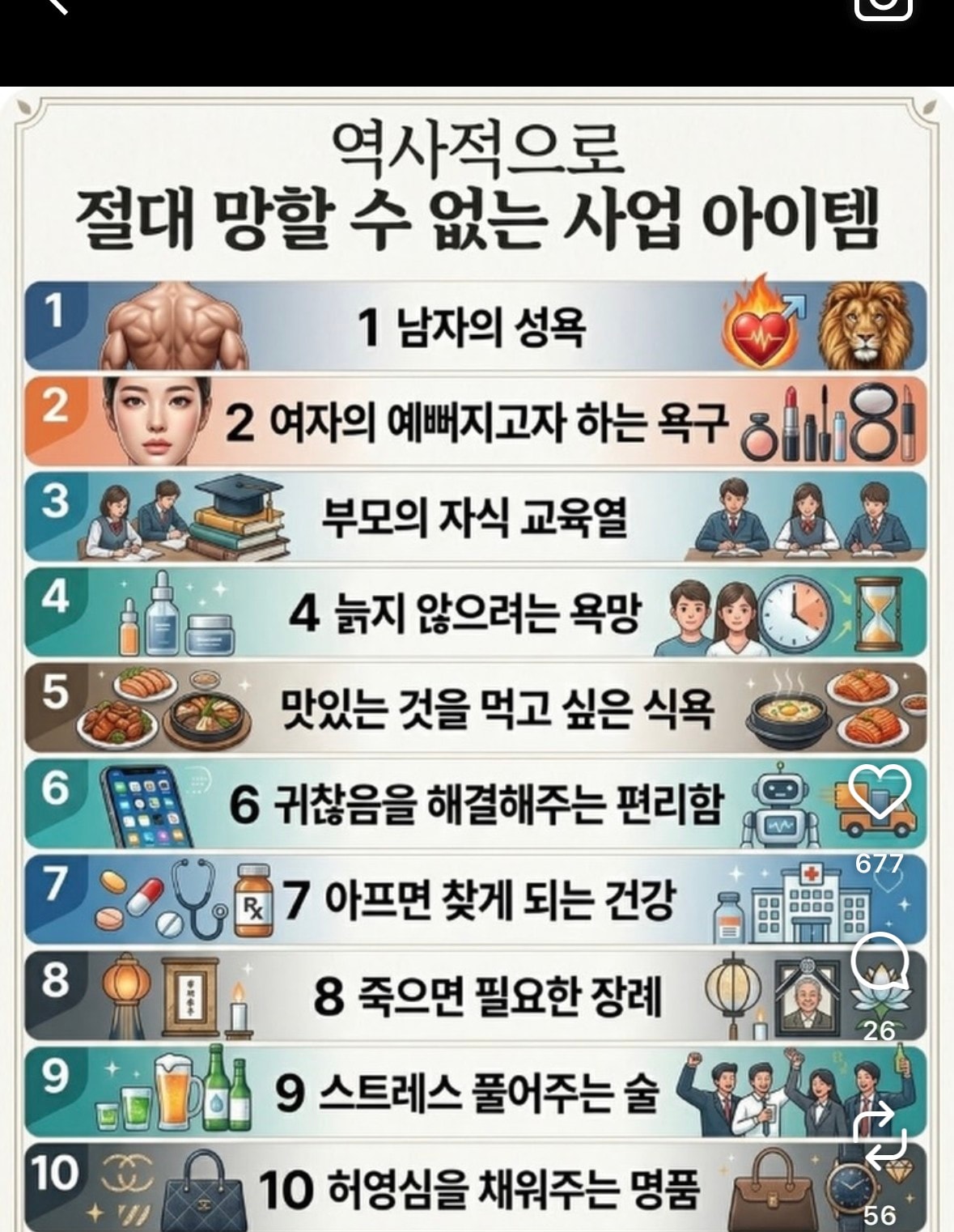역사적으로 절대 망할수 없는 사업아이템
