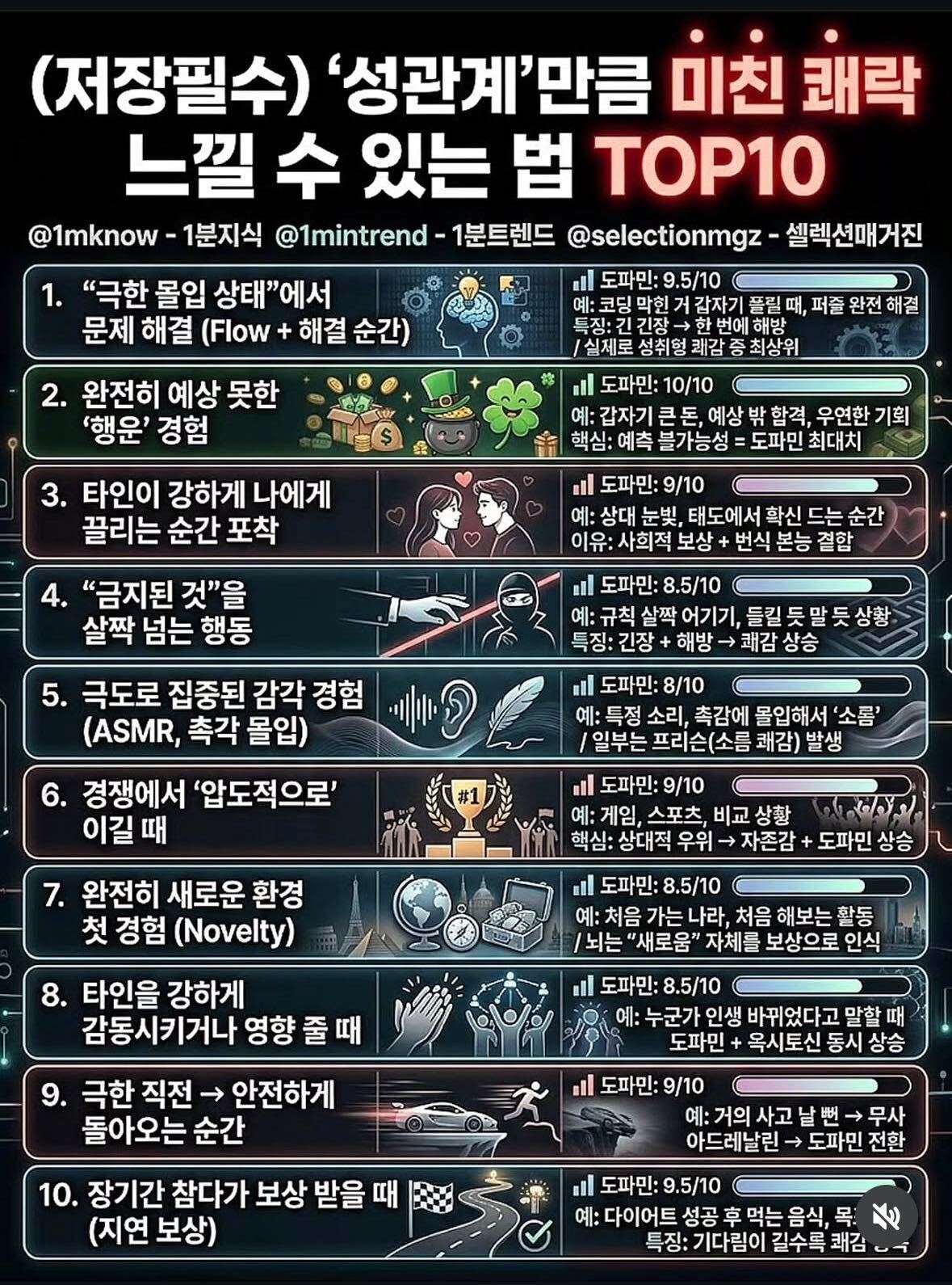 언니들은 도파민 어떤게 싹 돌아?