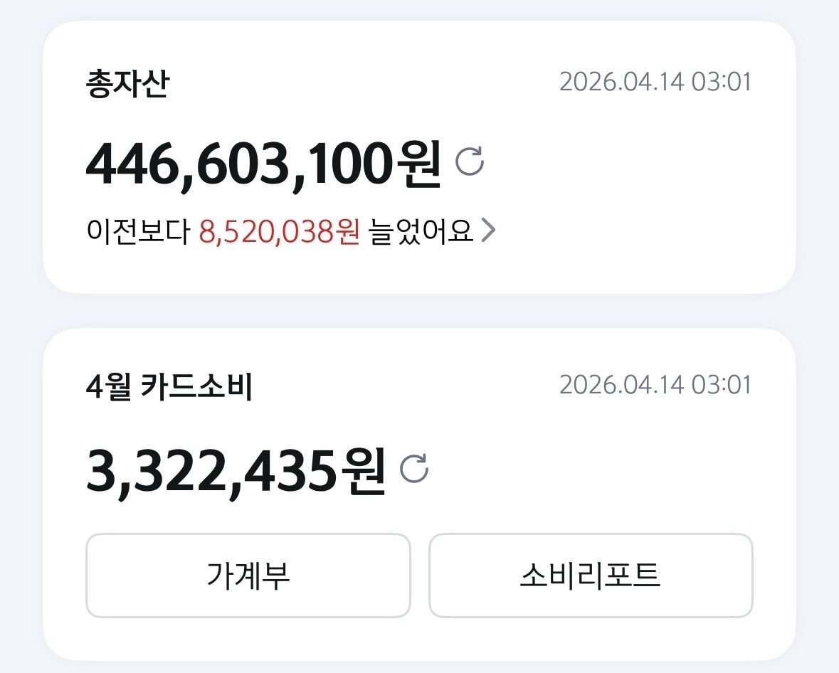 21살에 4억 모았다