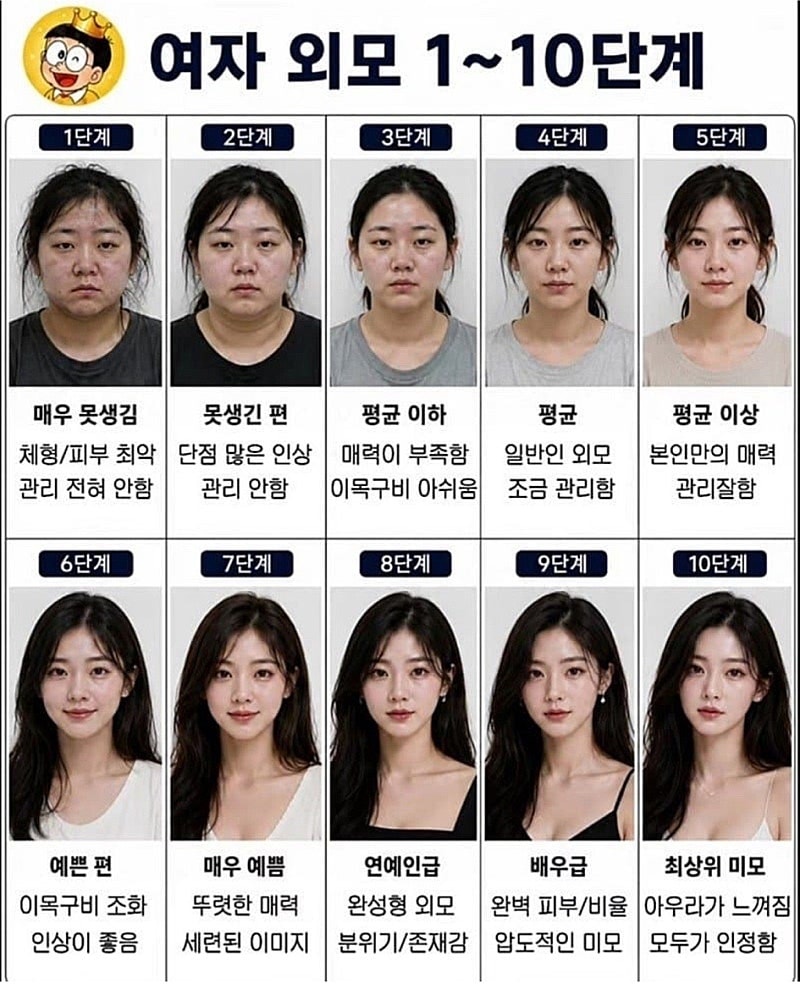 1-2단계 인생인게 슬프다