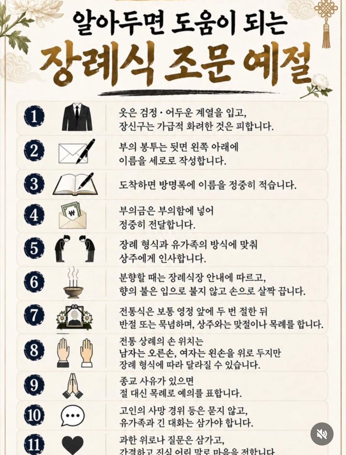 장례식 조문 예절