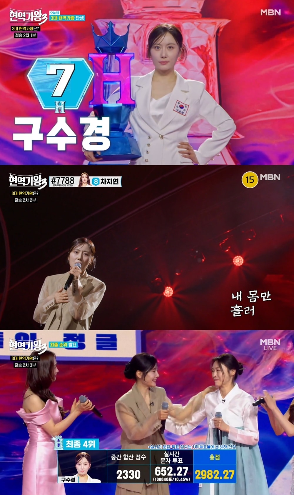 ‘현역가왕3’ 구수경, 결승까지 무패 행진…최종 4위 차지